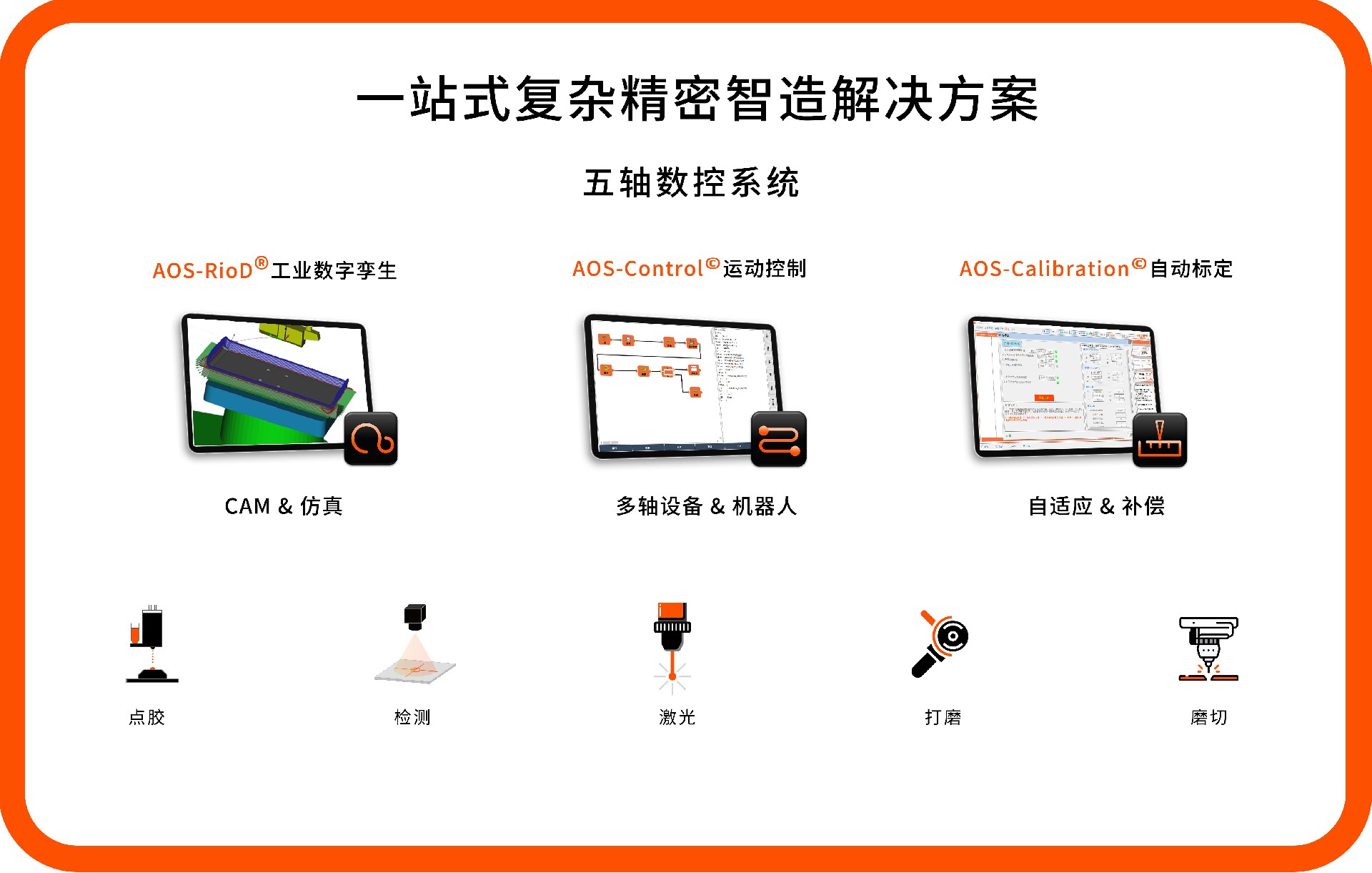 展臺背景大_橙邊.jpg